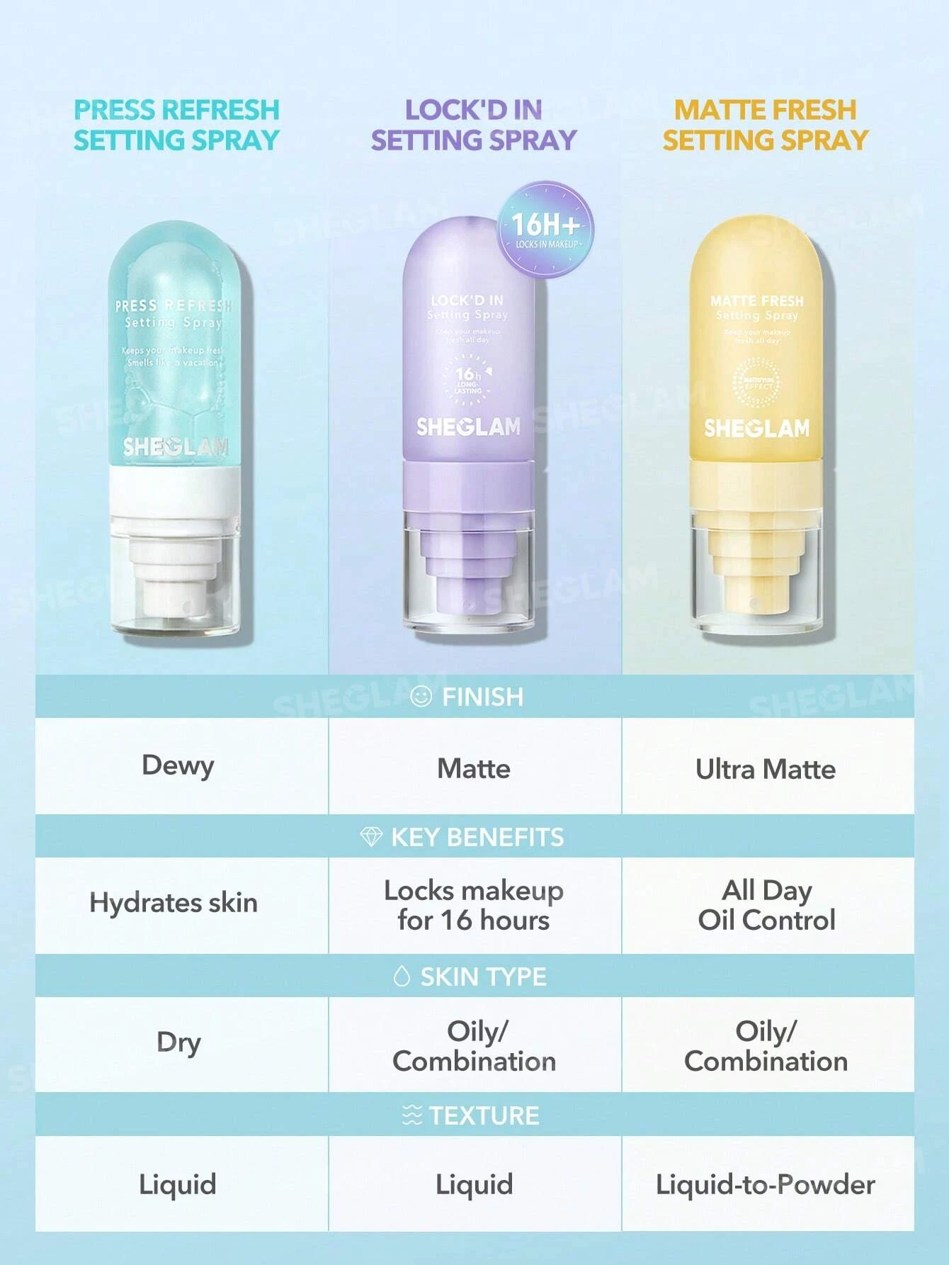  Press Refresh Setting Spray - Makiyaj üçün sabitləşdirici 